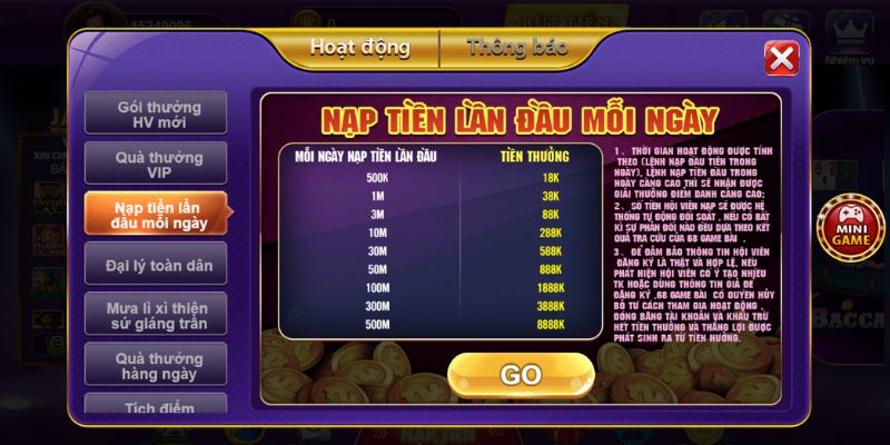 Chương trình ưu đãi chưa thực sự nổi bật