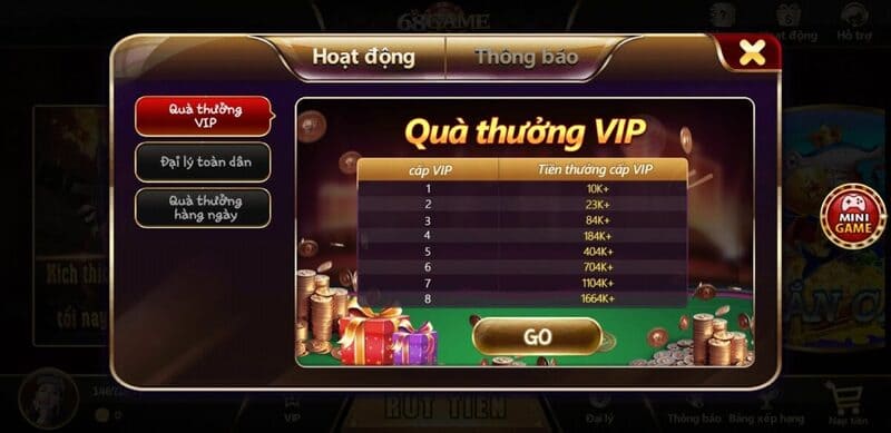 Đăng nhập 68 game bài để hưởng nhiều khuyến mãi