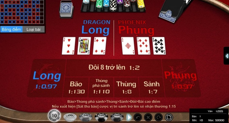 Thuật ngữ chơi trác kim hoa cược thủ không nên bỏ qua