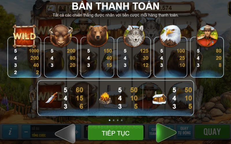 Tỷ lệ ăn thưởng theo từng biểu tượng trong game Buffalo Valley
